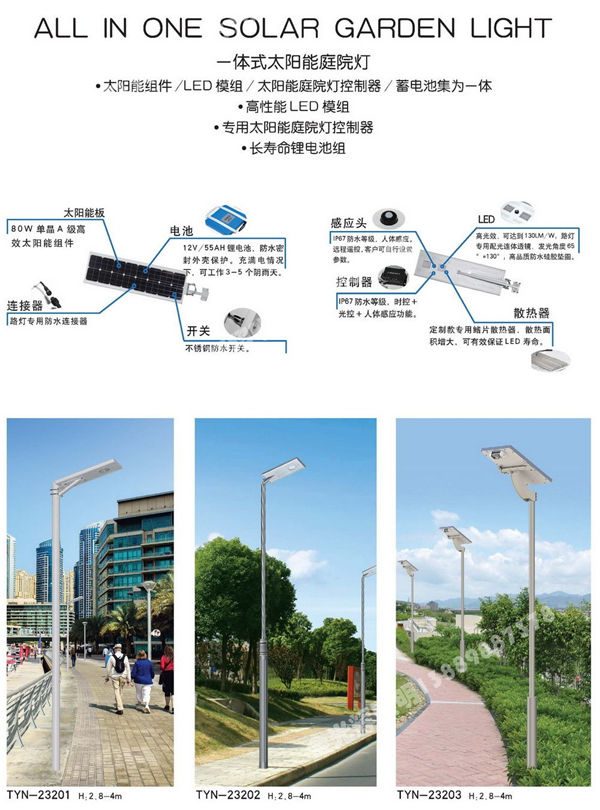 太陽能路燈(14)